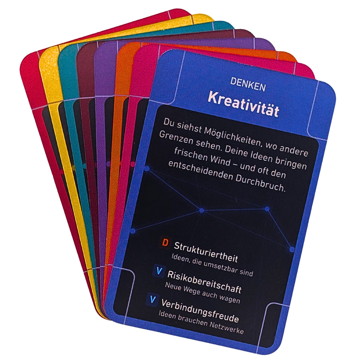 Stärkenatlas – Stärken-Kartenspiel | Die Betriebsanleitung