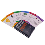 Kartenspiel Die Betriebsanleitung von Dankfabrik. Für Teamführung, Weiterentwicklung & Wertschätzung. Made in Germany. Onboarding & Kennlernen.