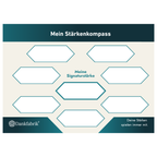 Mein Stärken-Kompass: A6-Begleitkarte mit Signaturstärke in der Mitte und sieben Stärkenfeldern in Wabenform - Vorderseite