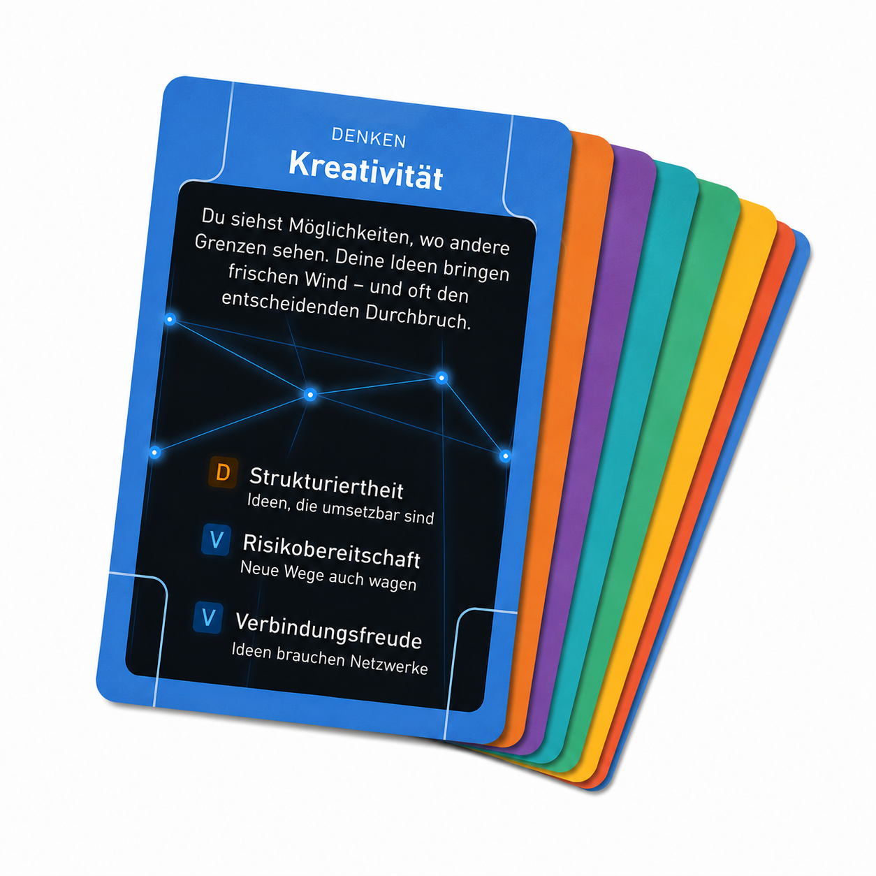 Stärkenatlas – Stärken-Kartenspiel | Die Betriebsanleitung